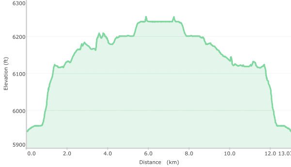 Screen Shot 2014-08-30 at 6.26.56 PM